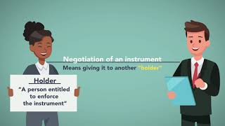 Negotiable Instruments Module 1 of 6 [upl. by Htebiram]