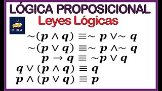 ‼️LÓGICA PROPOSICIONAL 05 Leyes Lógicas [upl. by Irac]