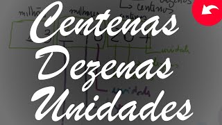 SAIBA TUDO sobre Centenas Dezenas e Unidades [upl. by Sajovich]