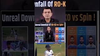 Unreal Downfall of RoKo vs Spin🏏 क्या BGT के पहले RohitVirat कर पाएंगे वापसी shorts trending [upl. by Kieger]