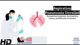 Aspiration Pneumonia Explained Symptoms You Must Know [upl. by Cram237]