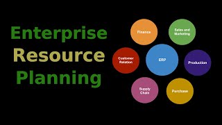 Introduction to Enterprise Resource PlanningERP [upl. by Ahsitel]