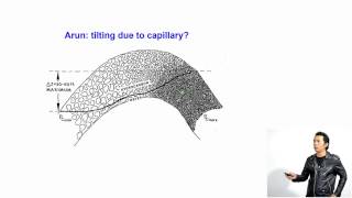 Overpressure in sedimentary basin 752 OP application  Hydrodynamic trap  Case studies [upl. by Madison]