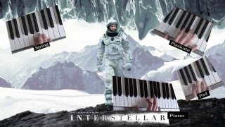 Hans Zimmer  Interstellar Day One  No Time For Caution Pianokeyboard [upl. by Artemis]