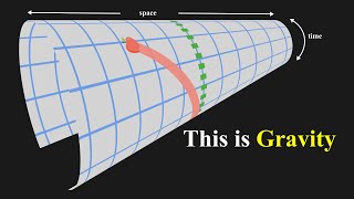 How does the curvature of spacetime create gravity [upl. by Koser]