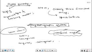 Crystallizer  Lecture 1 Particle Technology [upl. by Elynad]