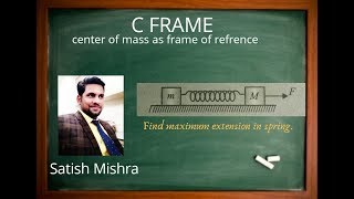 Maximum extension in spring connected with blocks when external force is appliedBy using c frame [upl. by Laurita]