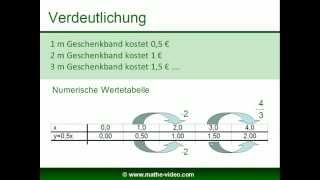 Direkte Proportionalität  direkt proportional Video auf wwwmathevideocom [upl. by Jordison]