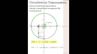 Circunferência trigonométrica [upl. by Hayn]