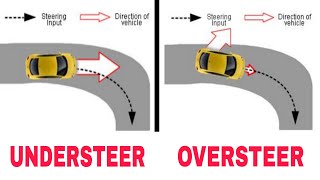 Understeer and Oversteer Explained in Hindi  What is Understeering and Oversteering [upl. by Ahsead]