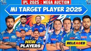 IPL 2025  MI TOP 5 Target players 🎯 । Mega auction ipl 2025 Mumbai Indians Targets 😎। cricket mi [upl. by Elyc301]