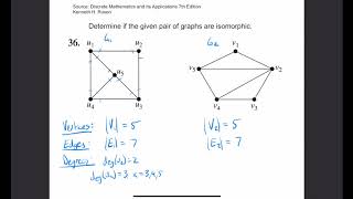 Lec05  Isomorphic Graphs in 1 Shot  Isomorphism Tricks  Graph Theory  Discrete Mathematics [upl. by Atinod944]