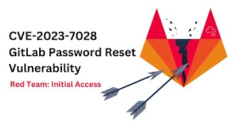 Password Reset Vulnerability in GitLab  CVE20237028 [upl. by Ailecra]