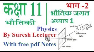 11th Physics Chapter 1 Hindi Medium Part 2 [upl. by Raddatz]