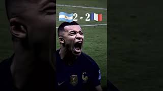 World Cup 2022 Mini Highlights [upl. by Ciccia]