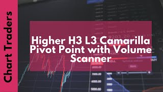 Higher H3 L3 Camarilla Pivot Point with Volume Scanner [upl. by Holcomb349]