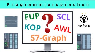 SPS programmieren lernen  Online Grundkurs Kapitel 25  Programmiersprachen FUP KOP AWL SCL [upl. by Diad5]