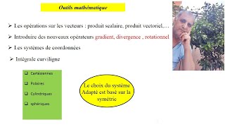 outils mathématique pour la physique étudiant DEUG Cycle ingénier [upl. by Colston553]