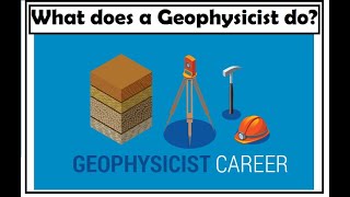 What does a Geophysicist do [upl. by Latterll]