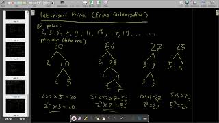 9 Faktor Persekutuan Terbesar Pengenalan Matematika [upl. by Wendelin446]