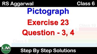 Pictograph  Class 6 Exercise 23 Question 3  4  RS Aggarwal  Learn Maths [upl. by Nunes]