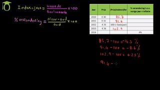 Indexcijfers deel 1 de basis  economie uitleg [upl. by Rosemaria395]