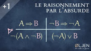 UT37 Le raisonnement par labsurde [upl. by Nanfa]