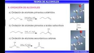 Oxidación de Alcoholes Primarios con PCC para Obtener Aldehídos  Mecanismo de Reacción [upl. by Eseryt]