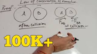 Law of conservation of momentum proof Class 9Conservation of momentum [upl. by Ong85]