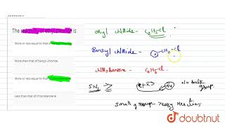 The reactivity of ethyl chloride is [upl. by Niarbo439]