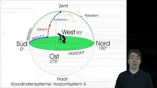 Astronomische Koordinatensysteme [upl. by Leverett]