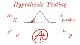 Hypothesis Testing EXPLAINED [upl. by Airamanna179]