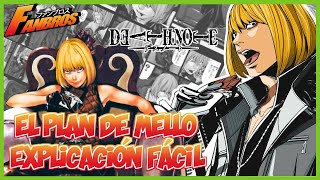 El tragico plan de Mello  Death Note [upl. by Toddie]