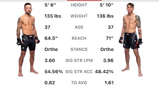 Chad Anheliger vs Cody Gibson  Quick Picks With The Geek [upl. by Casimire]