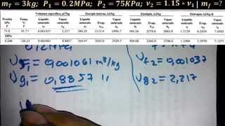 Hallando la masa de vapor condensado  Tablas de propiedades termodinámicas [upl. by Flosser]