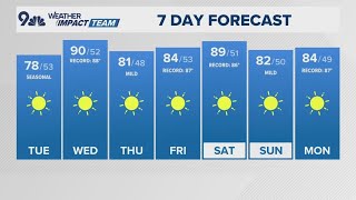 Latest forecast  One cooler afternoon to start October [upl. by Sawyere142]