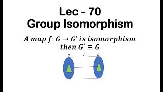 Lec  70 Group Isomorphism  IIT JAM  CSIR UGC NET  GATE MA  B Sc [upl. by Helbonnas128]