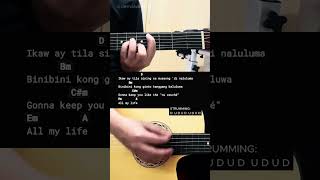 Sining  Dionela  Ft Jay R  Easy Guitar Tutorial For Beginners CHORDS amp LYRICS guitarlesson [upl. by Ecille532]