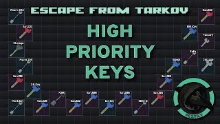 High Priority Keys Guide  Escape from Tarkov [upl. by Ricker790]