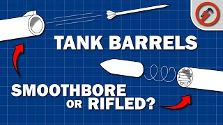 Why do modern tanks have smoothbore main guns [upl. by Ailam]