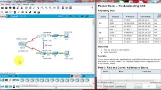 7224 Packet Tracer  Troubleshooting GRE [upl. by Elsey]