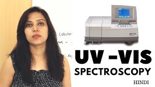 UV Visible Spectroscopy  Basic Principle Instrumentation  Overview [upl. by Arracahs]