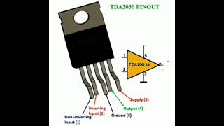 tda 2030 ic amplifier circuit diagram [upl. by Alamac]