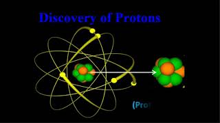 Discovery of Protons  How Protons were discovered Animation PhysicsMaterialsScienceandNano [upl. by Hcir619]