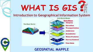 Spatial Information Technology amp GIS GIS SIT Rasterdata vectordata spatialdata nonspatialdata [upl. by Anagrom]