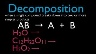 Chemical Reactions 4 of 11 Decomposition Reactions An Explanation [upl. by Secor842]