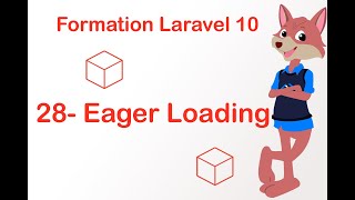 Formation Laravel 10  28  Eager Loading [upl. by Aicilef]