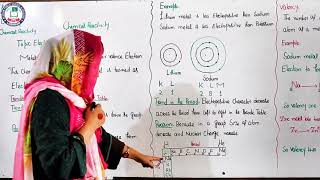 Electropositive character Ch 8 Chem Lecture 51 9th Mam Abeer [upl. by Nos]