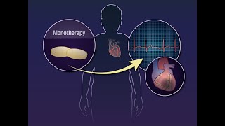 Antithrombosis for Atrial Fibrillation and Coronary Artery Disease  NEJM [upl. by Hike]