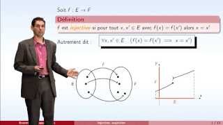 Ensembles et applications  partie 3  injection surjection bijection [upl. by Inger]